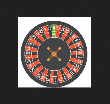 Casino Roulette Betting