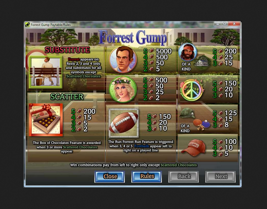 Forrest Gump Slot Theme